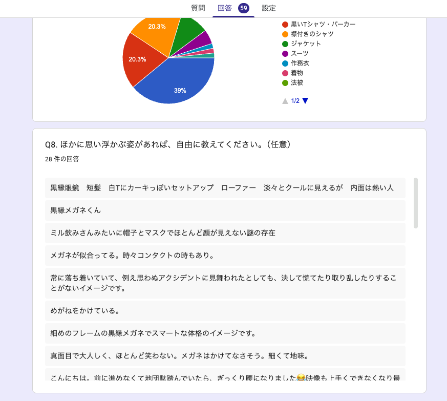 タチバナの見た目アンケート：回答59件、自由回答の一部